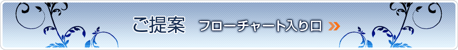 メッツ・コンサルティング:ご提案＜フローチャート入り口＞